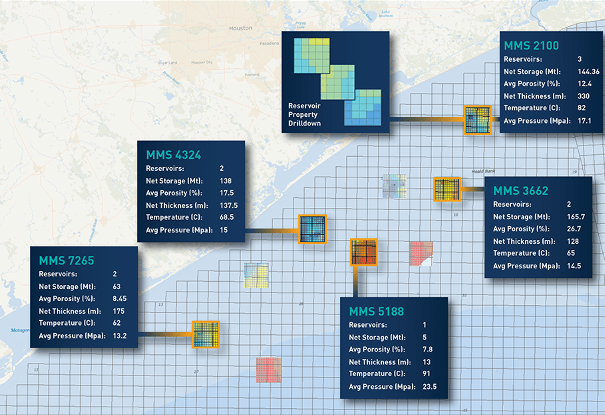 CCS SALINE AQUIFERS