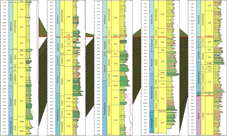 Unconformities_2