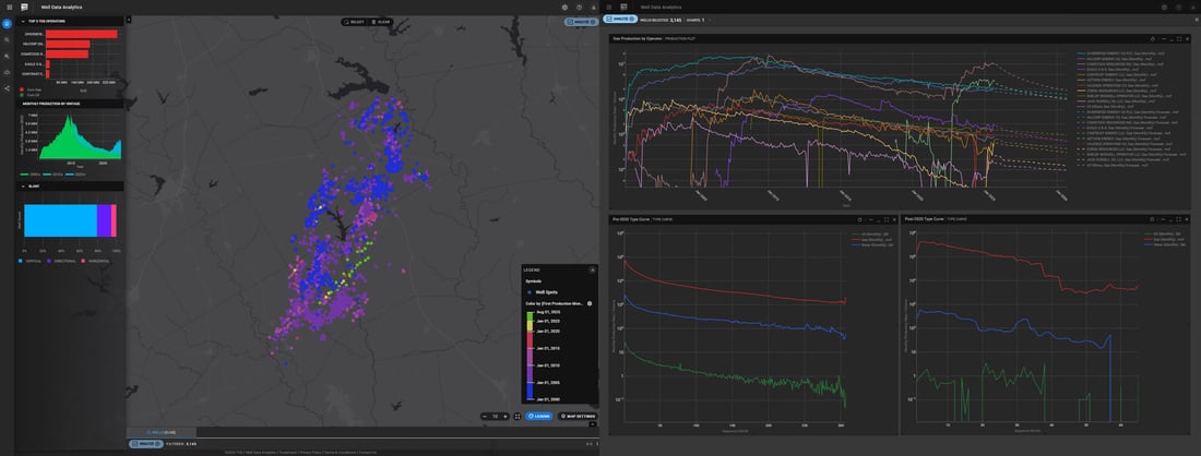 Fig 1 - Western Haynesville