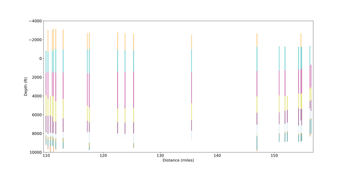 Fig1a