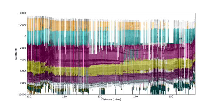 Fig1b