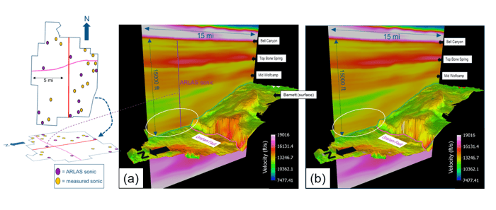 Fig3-1