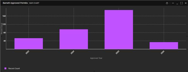 Figure 1-Mar-04-2026-10-32-29-7891-PM