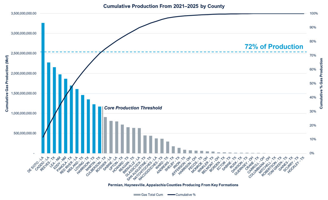 Figure 2-Feb-19-2026-02-12-23-0214-PM