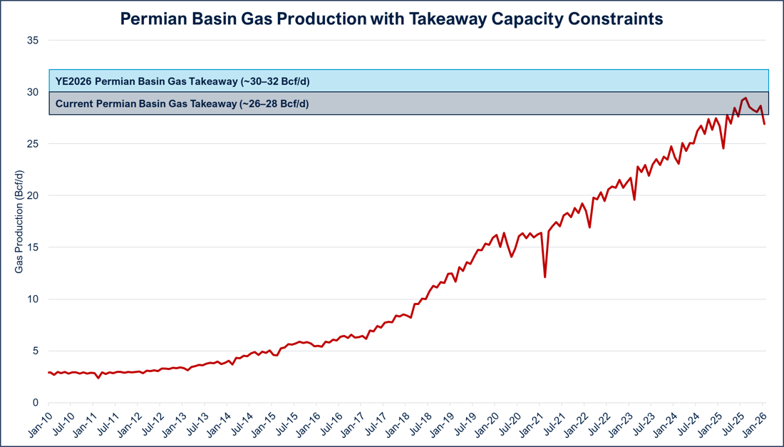 Figure 2-Mar-27-2026-01-54-59-0517-PM