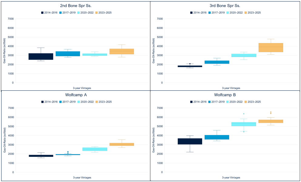 Figure 3-Jan-30-2026-04-16-31-8561-PM