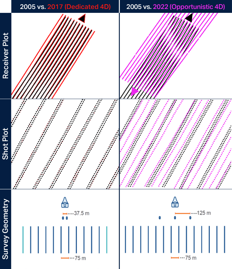 Figure03_challenges02and03_v2-1