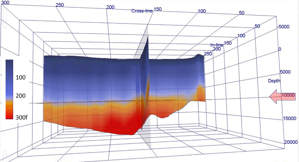 Geoth-Fig4