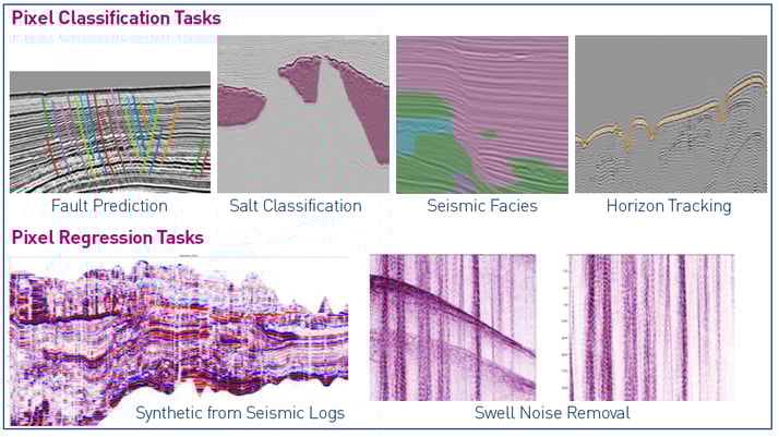 Insights_16_AI_ML_Graphic2