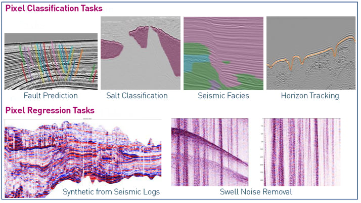 Insights_16_AI_ML_Graphic2