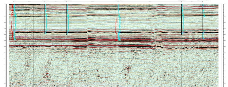 Utica Image Seismic with Wells