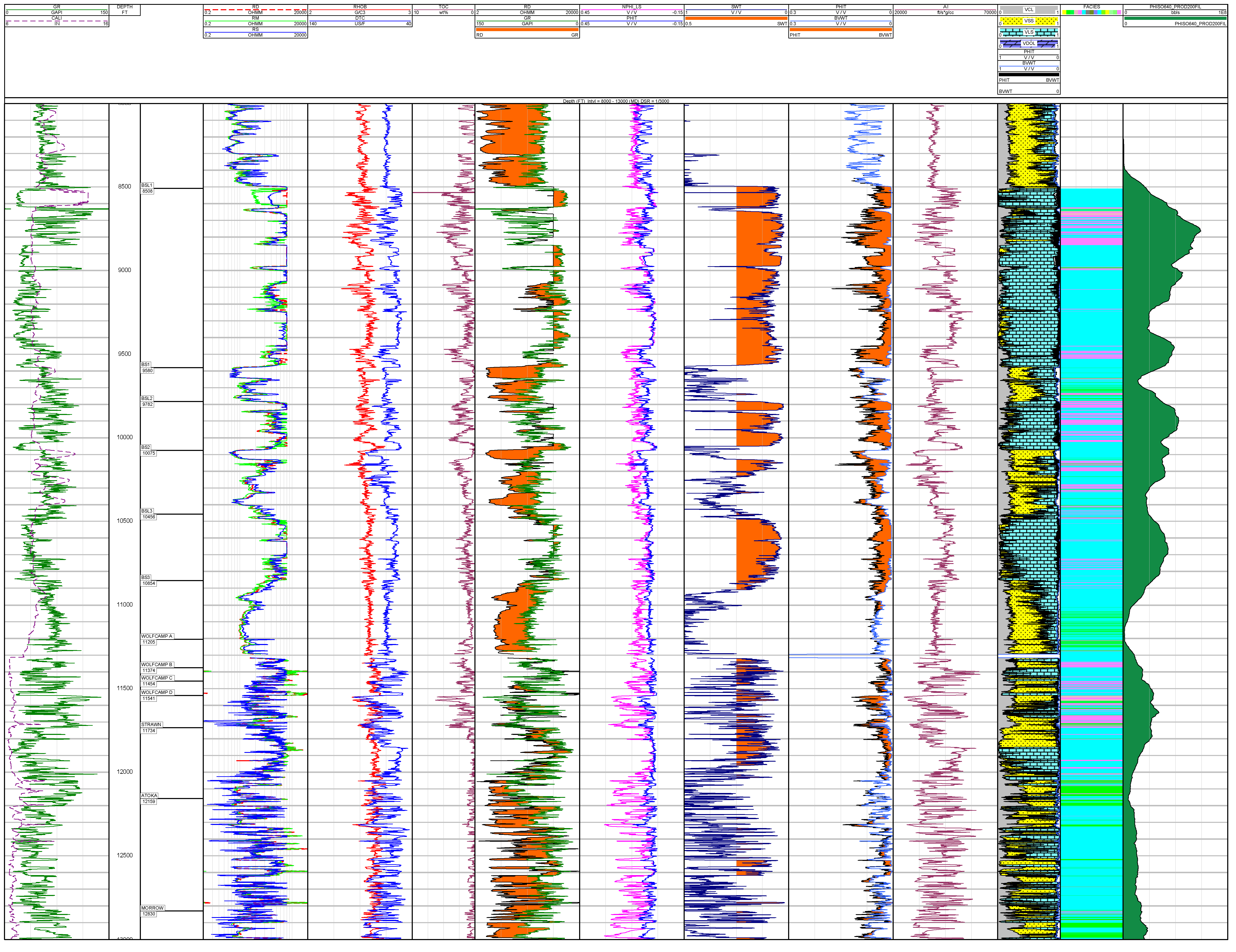Logplot 30025297950000 4_03 PM