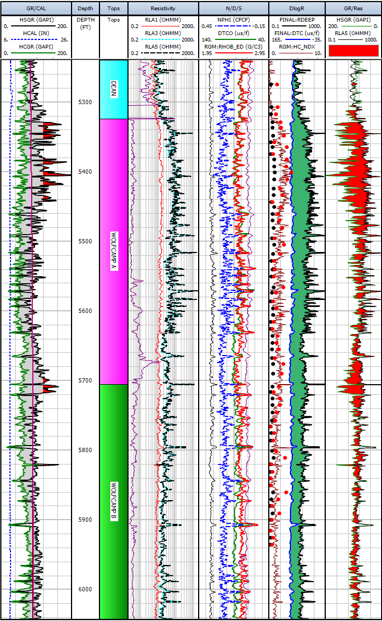 PSI log-before crop