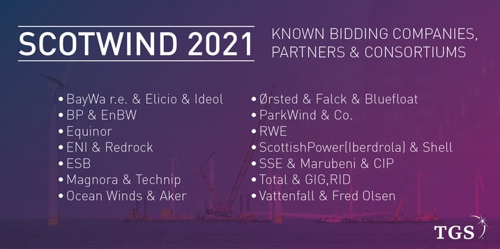 ScotWind Bidders Graphic w logo