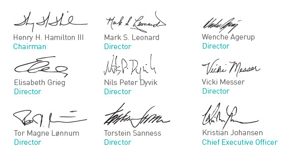 Signatures01