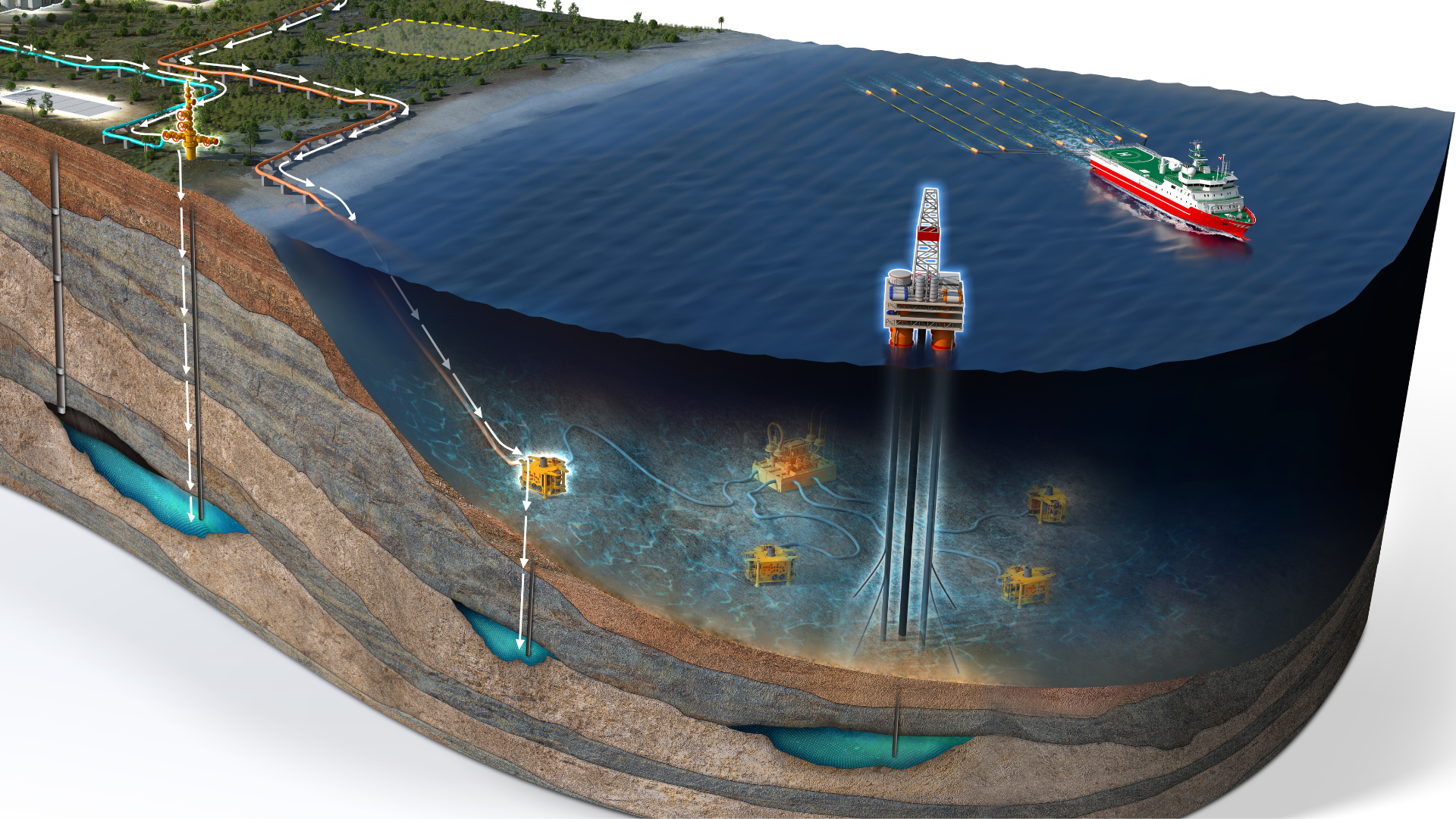 TGS Carbon Storage TGS Carbon Storage