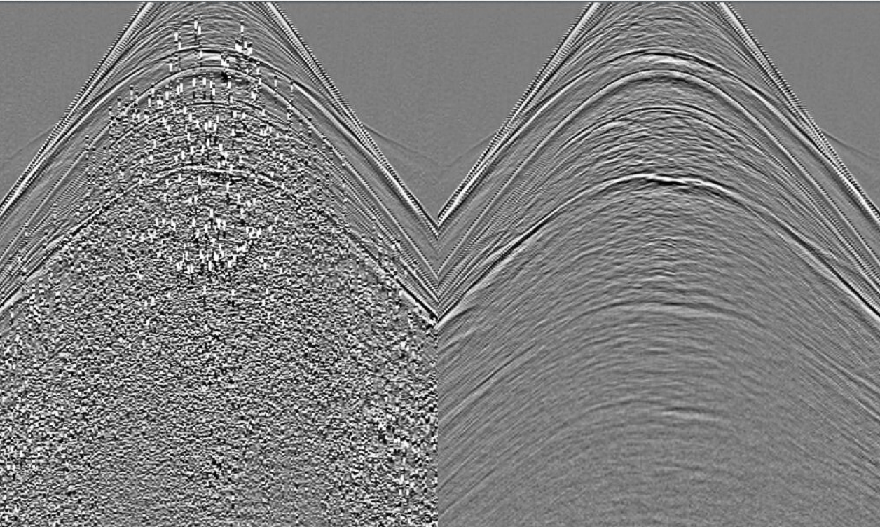 Subsurface Imaging | TGS Imaging & Processing