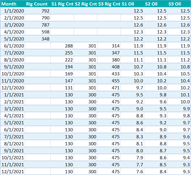 Table 1_2