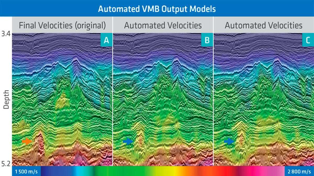 automated-vmb-output-models