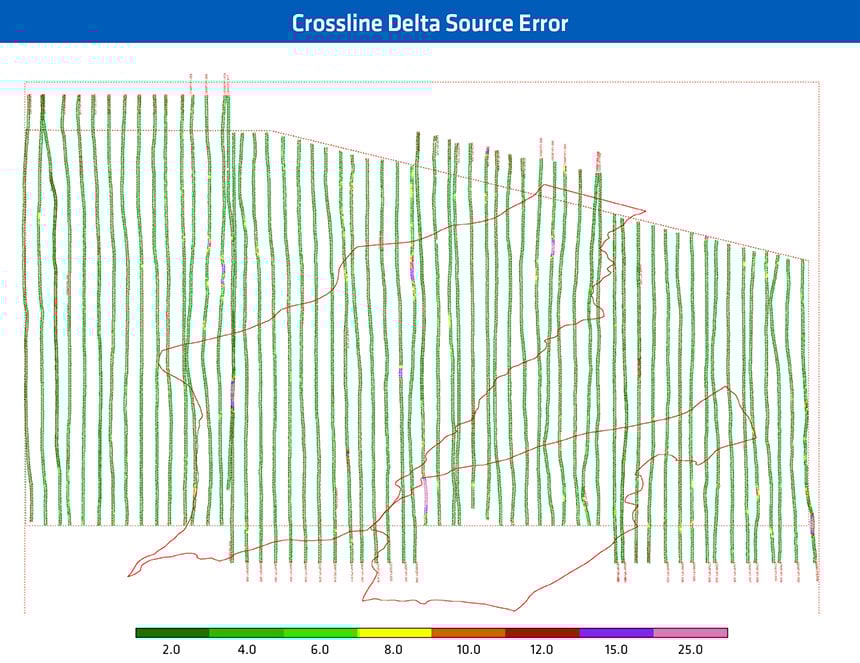 lateral-source-position-error lateral-source-position-error
