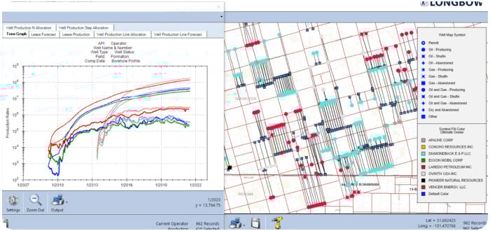 TGS - LONGBOW - WELL DATA PRODUCTS