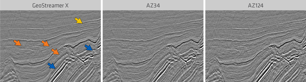 mkt-3728-website-article-figures---gsx-norwegian-sea-4 mkt-3728-website-article-figures---gsx-norwegian-sea-4