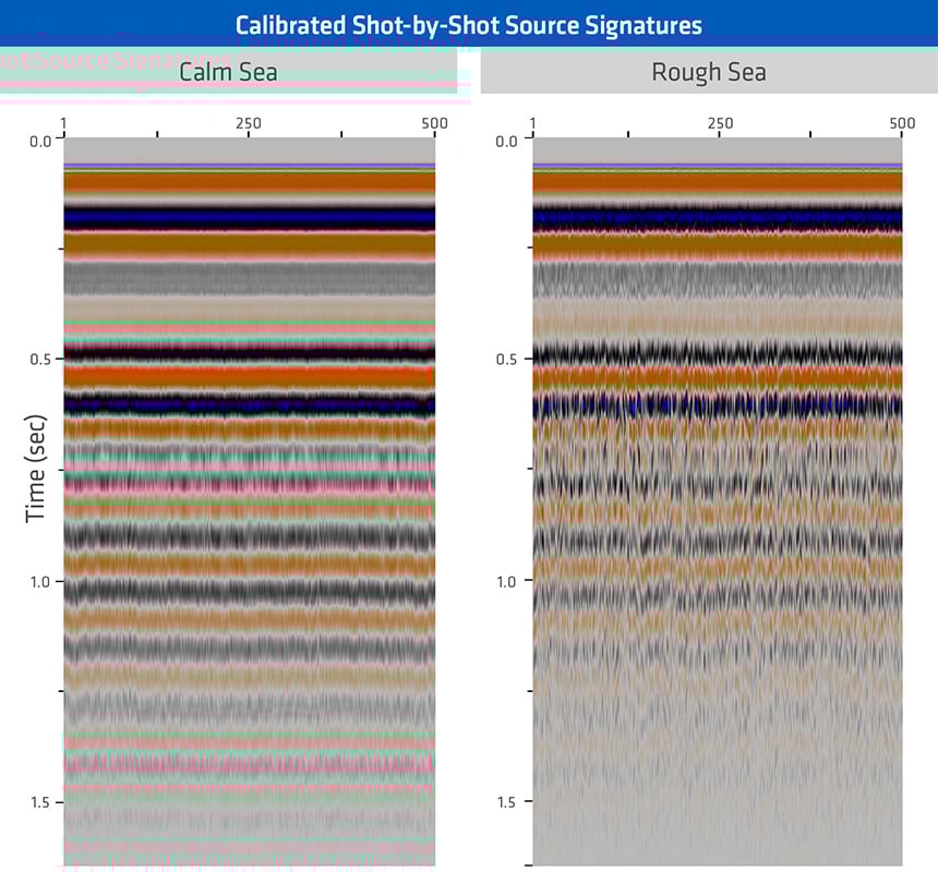 shot-by-shot-signatures shot-by-shot-signatures