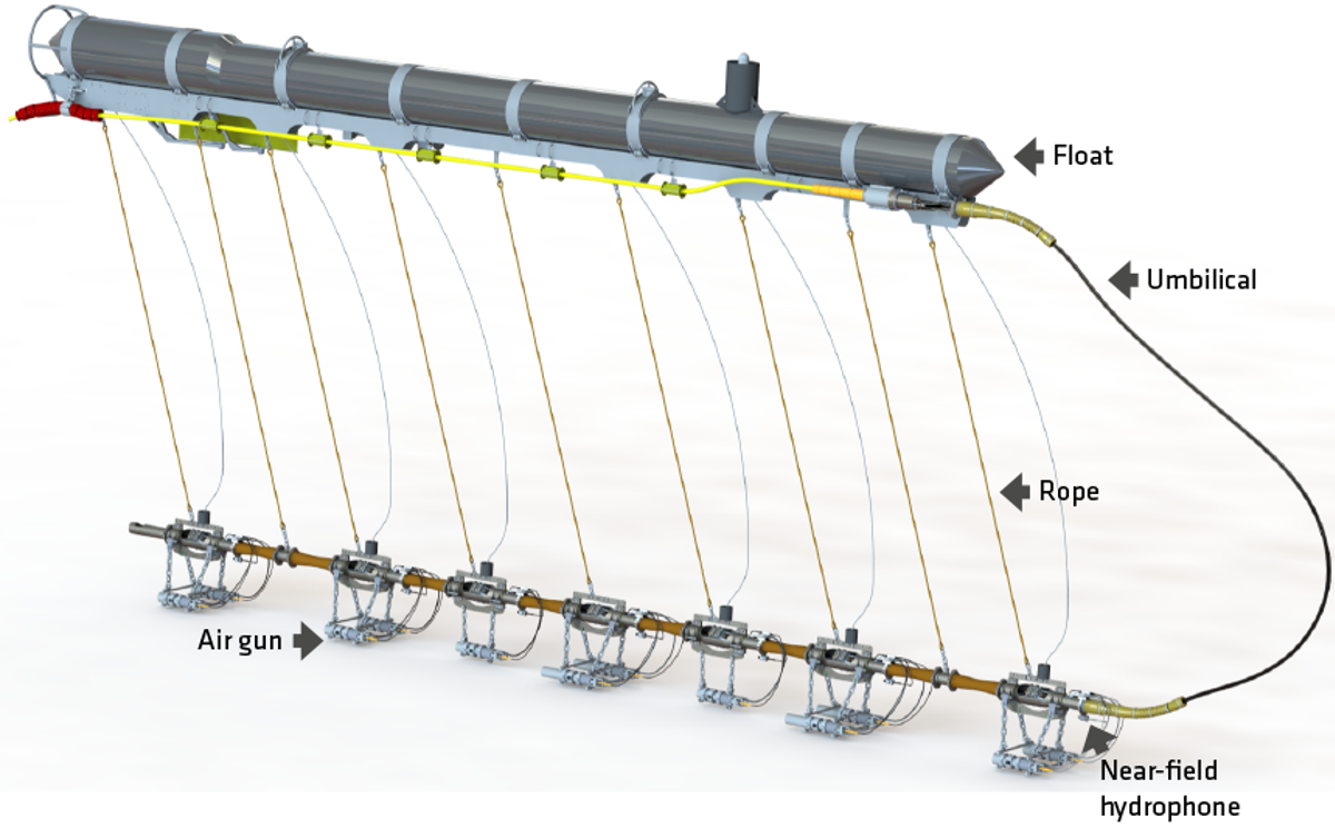source_gun_array source_gun_array