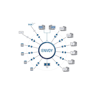 221x83_Envoy