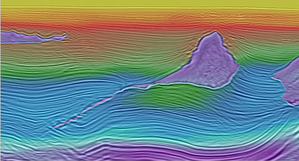 Earth Modeling for Imaging Page