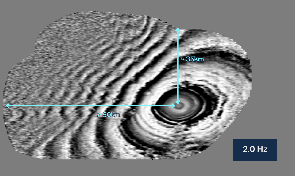 Figure06_Slide01