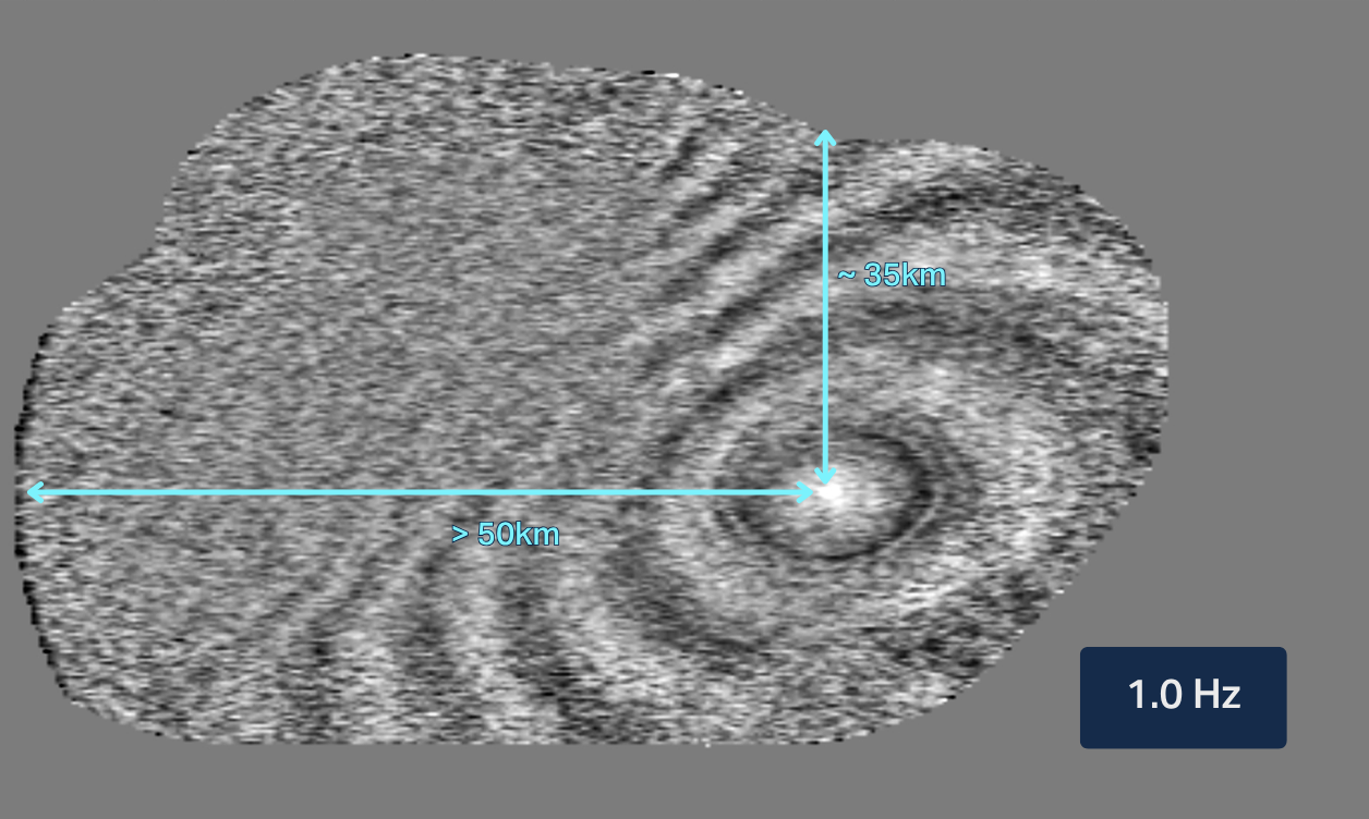 Figure06_Slide02