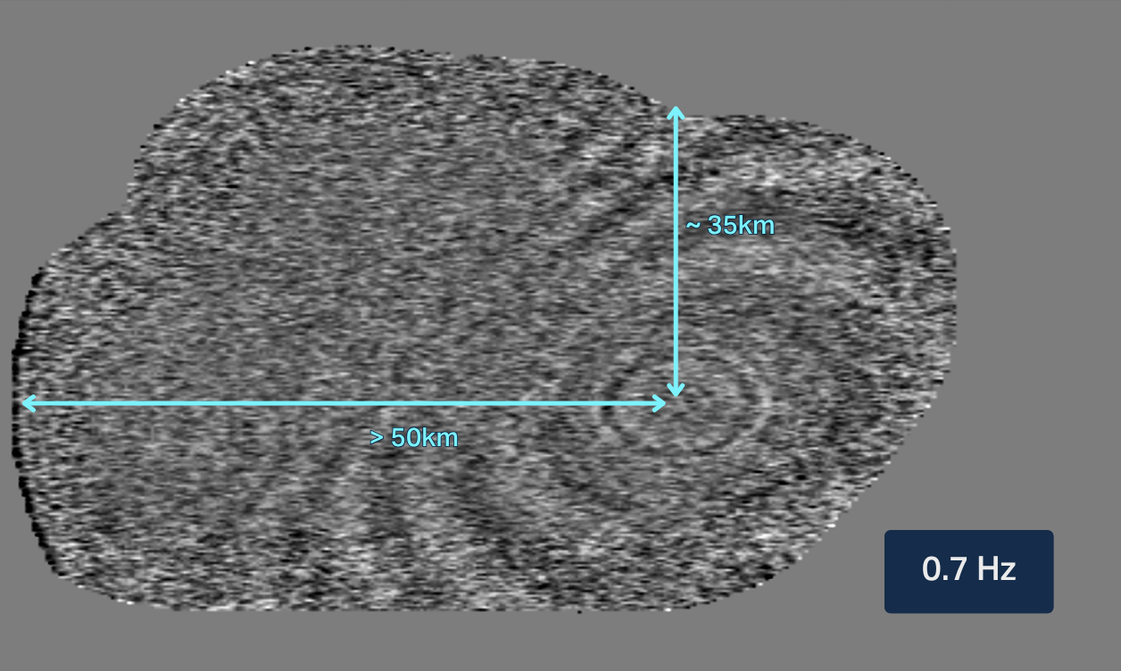 Figure06_Slide03