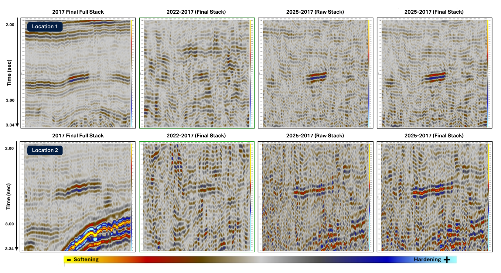 Figure06_result1