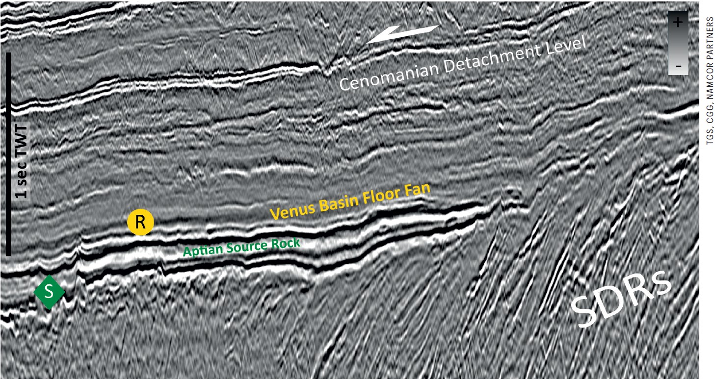 GEO Expro - Namibia - Fig1