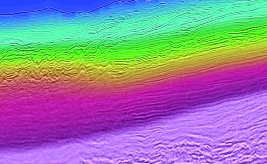 The Evolution of FWI Imaging Technology