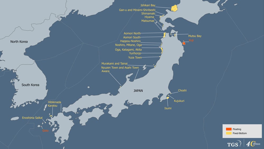 Japanese Offshore Wind Market Overview