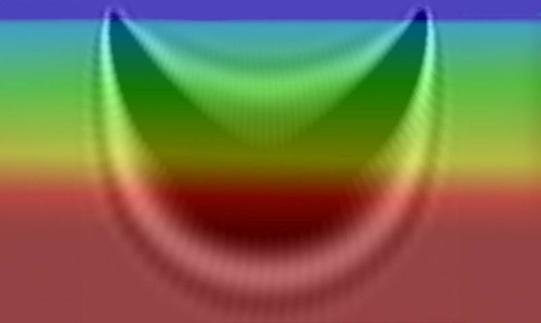 Offset Sampling - Fig2 - EDIT