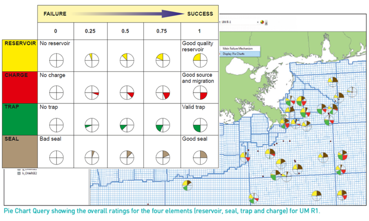 TGS - Subsurface Interpretation - Post Well Analysis