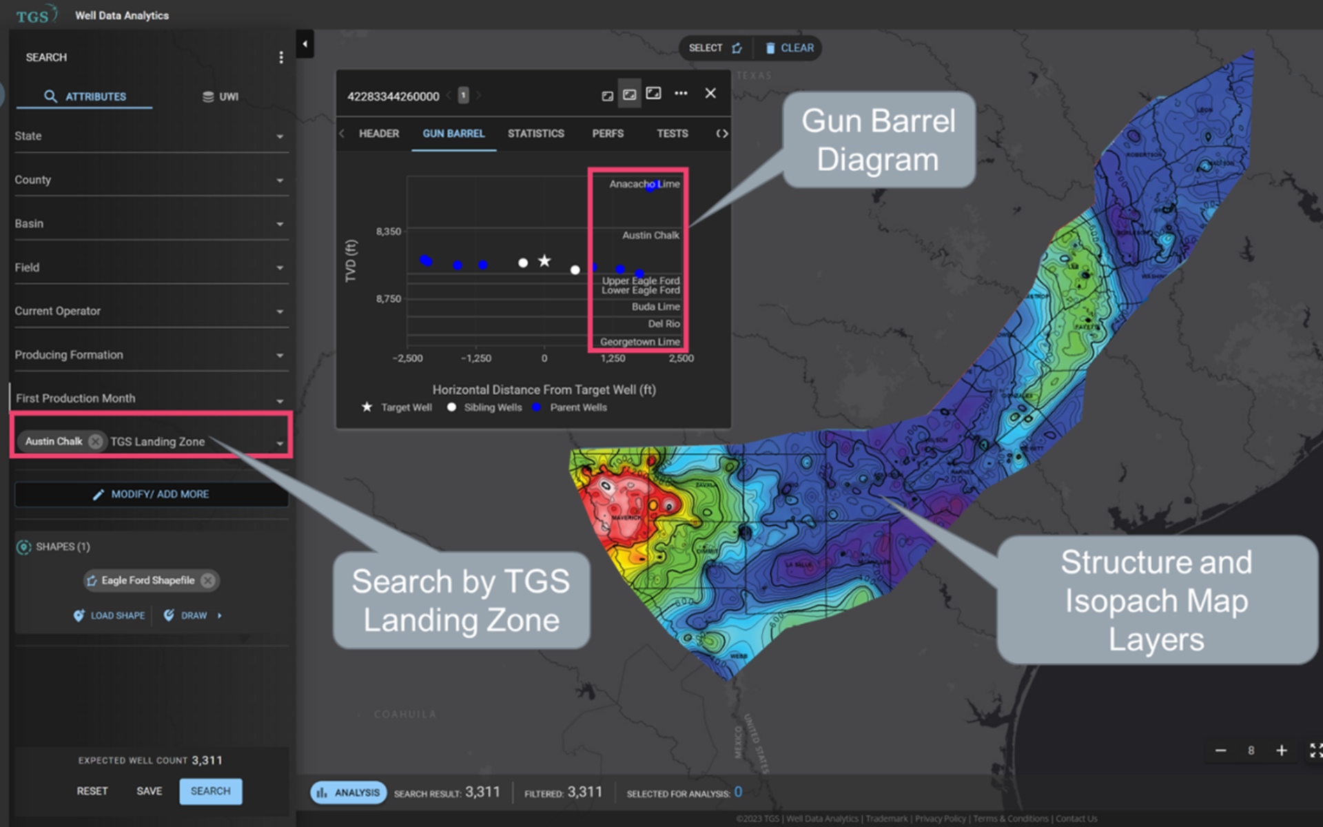 TGS_Strat Models_Well Data Analytics