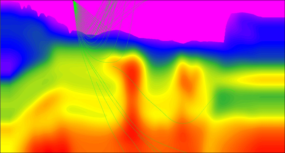 Velocity for Earth modeling page