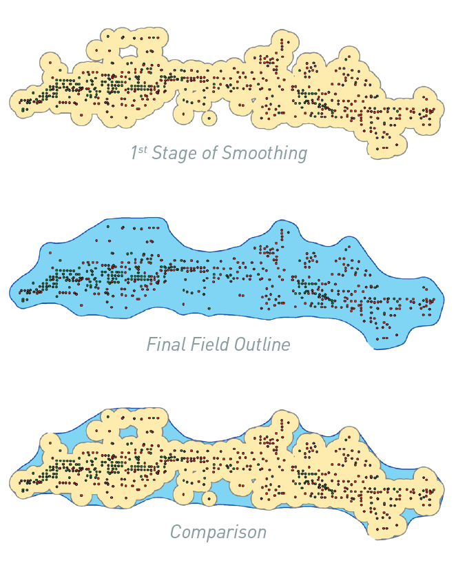 Smoothing
