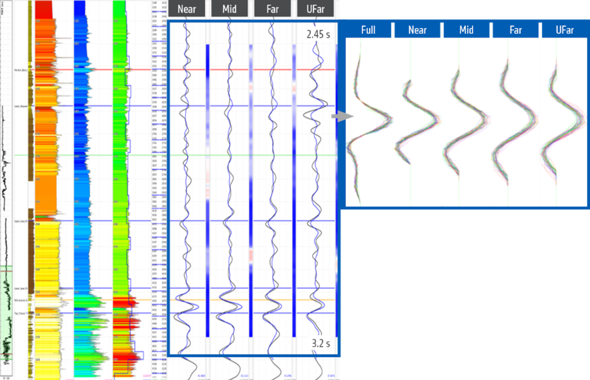 bayesianwaveletextractionbroadbandwellties2 bayesianwaveletextractionbroadbandwellties2