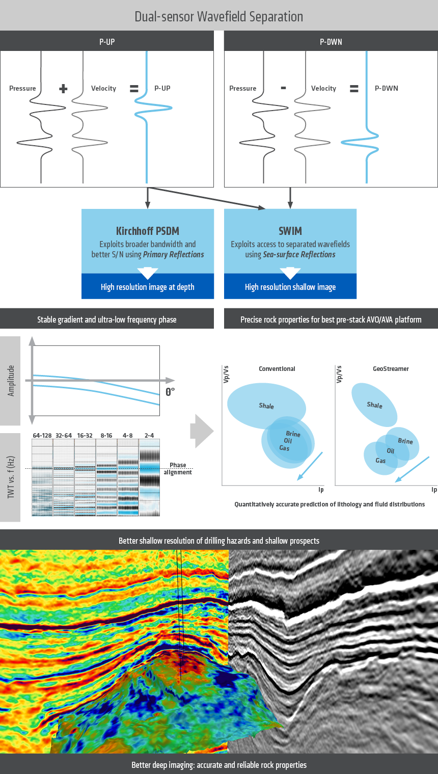 browsebasin-casestudy-fig2 browsebasin-casestudy-fig2