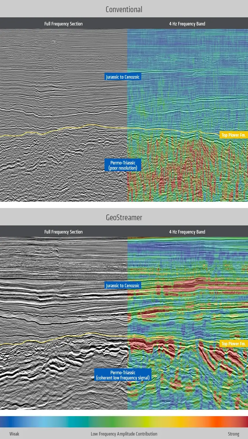 browsebasin-casestudy-fig3-160811-glo-tech-860 browsebasin-casestudy-fig3-160811-glo-tech-860