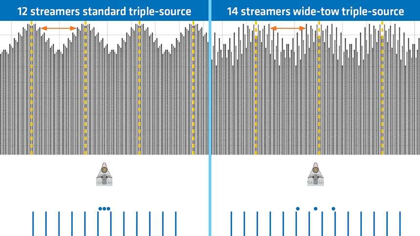 cmpcomparison12versus14withwidetow-sources cmpcomparison12versus14withwidetow-sources