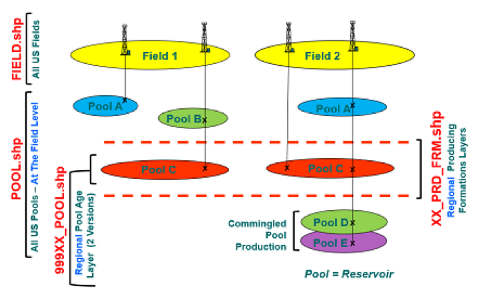 flowchart-tgs