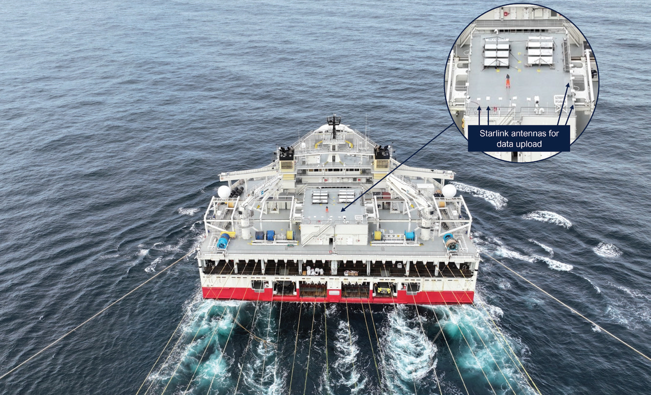 Connected Workflows: The New Standard in Marine Seismic Data Delivery
