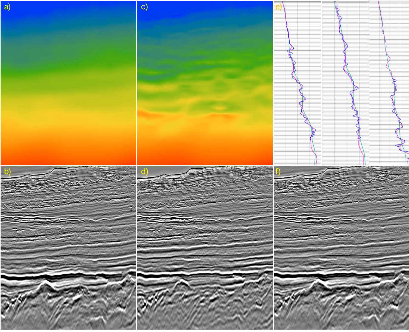 Advancing Elastic Full Waveform Inversion Beyond Structural Imaging