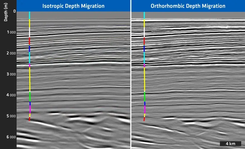 isotropic-vs-orthorhombic-depth-migration-2 isotropic-vs-orthorhombic-depth-migration-2